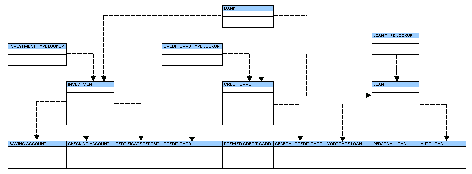 conceptual-model-diagram